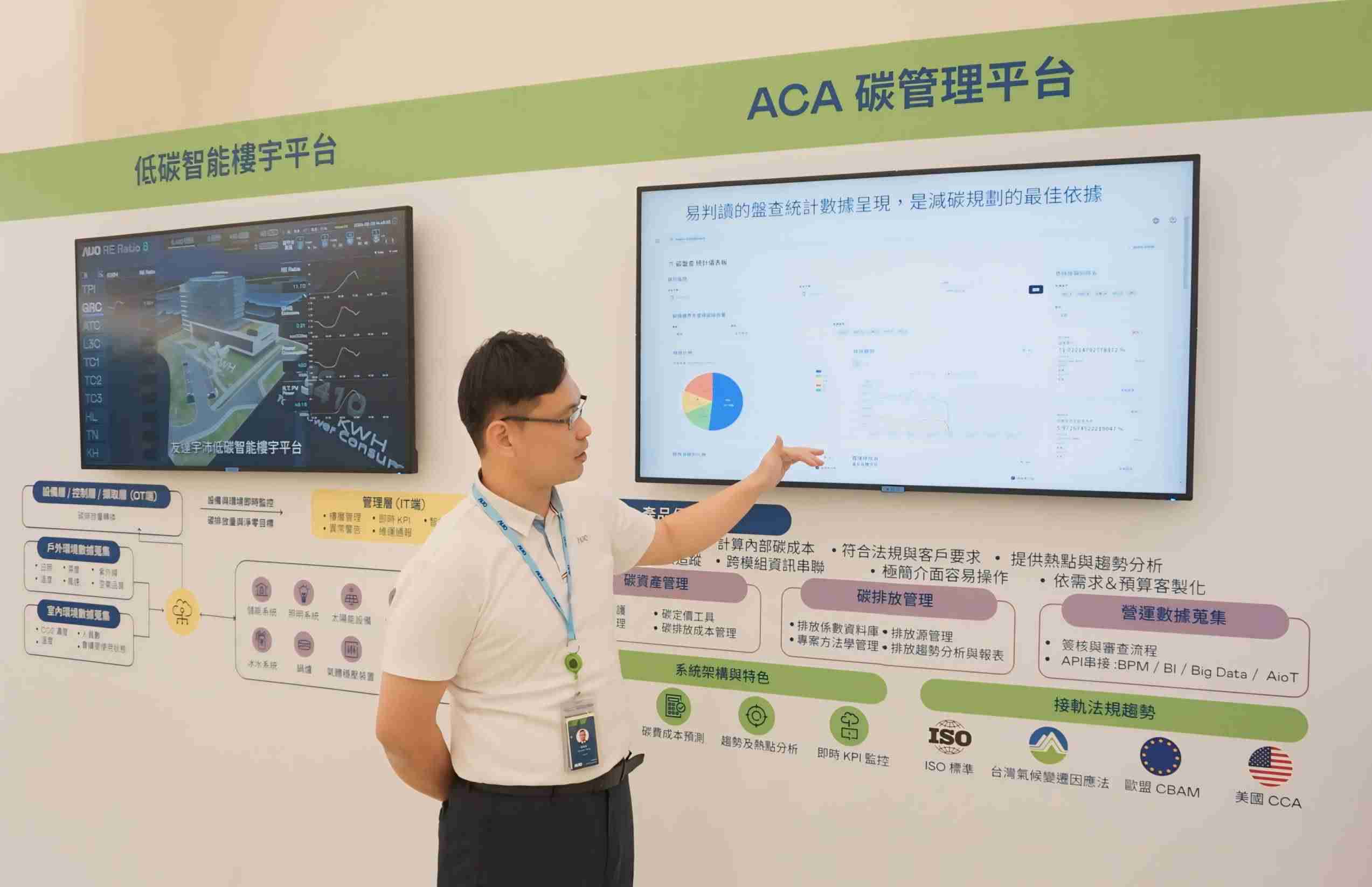 云顶国际8588yd宇沛ACA碳管理平台扩增应用模块，，协助企业优化碳管理效率，，，，实现净零碳排目标